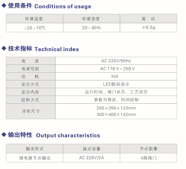 QQ截圖20150526155128.jpg