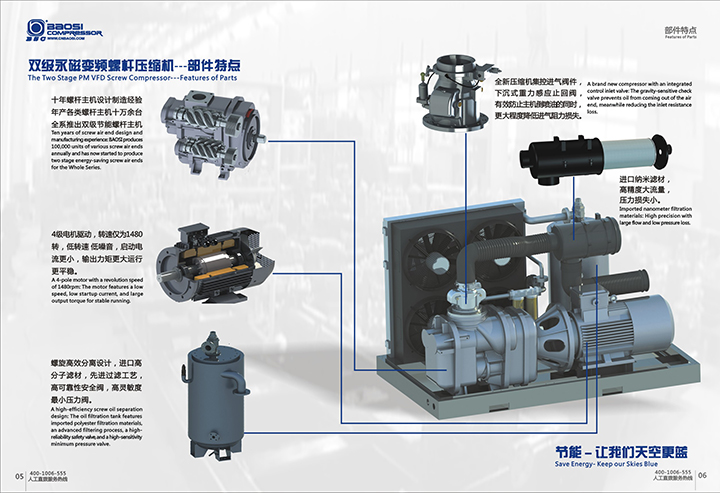 2015永磁變頻壓縮機(jī)V2_頁面_4.jpg