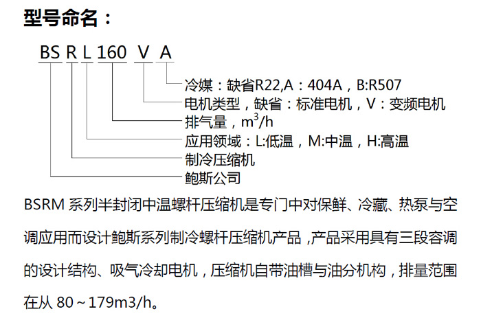 中溫命名.jpg