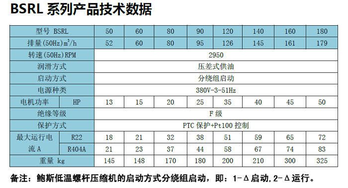 低溫技術(shù).jpg