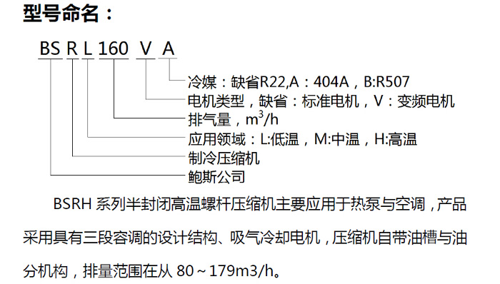 高溫命名.jpg