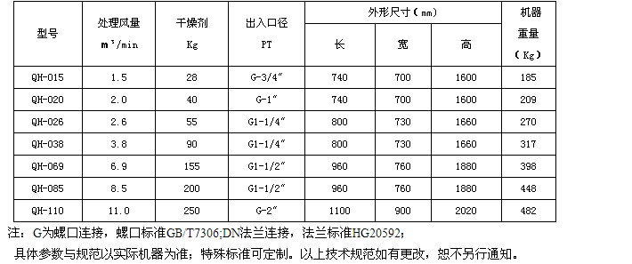 無(wú)熱再生產(chǎn)品介紹小.jpg