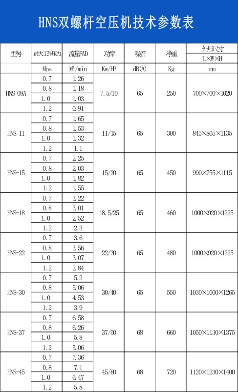 雙螺桿空壓機(jī).jpg