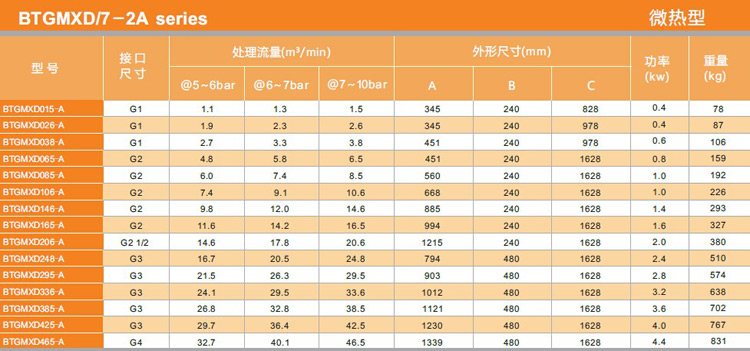 A型微熱機.jpg