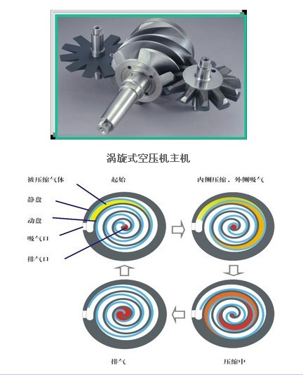 正力精工工作原理圖.jpg