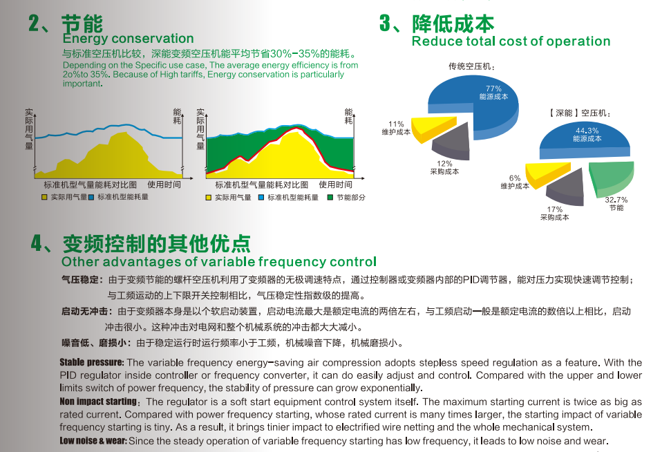 四大功能2.png