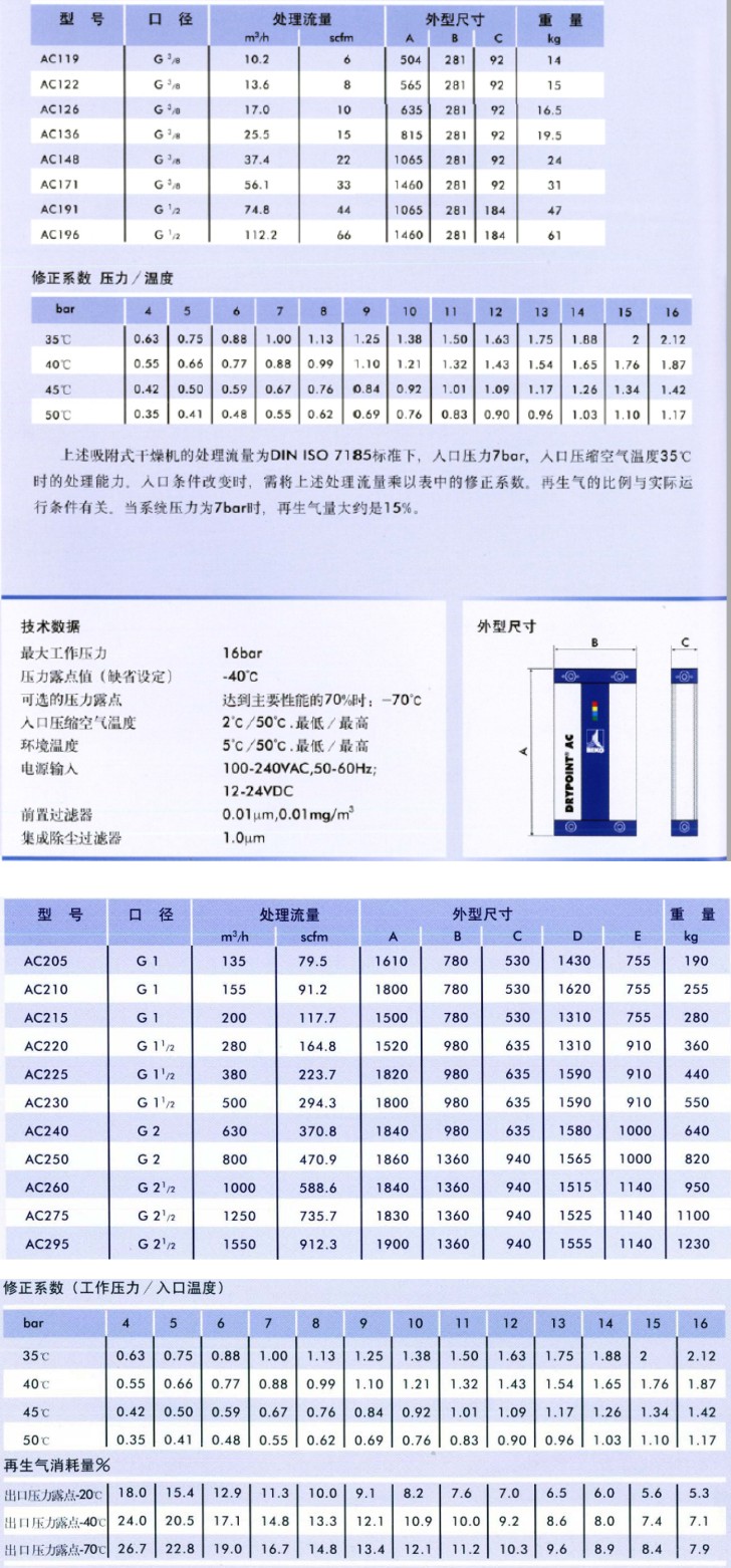 技術(shù)參數(shù).jpg